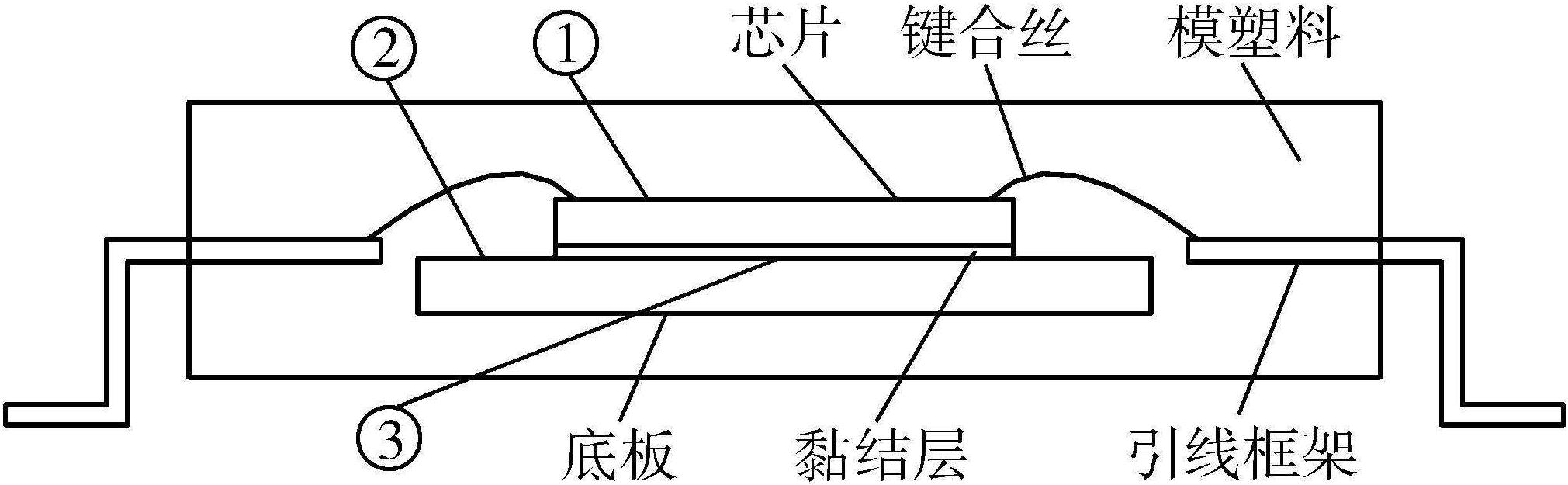 4.5.1 PCB無損拆解技術(shù)案例